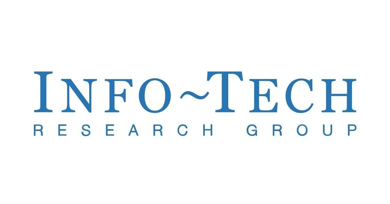 Image for As Higher Education Enrollment and Funding Decline, Info-Tech Research Group's New Research Highlights How AI Can Build Resilience
