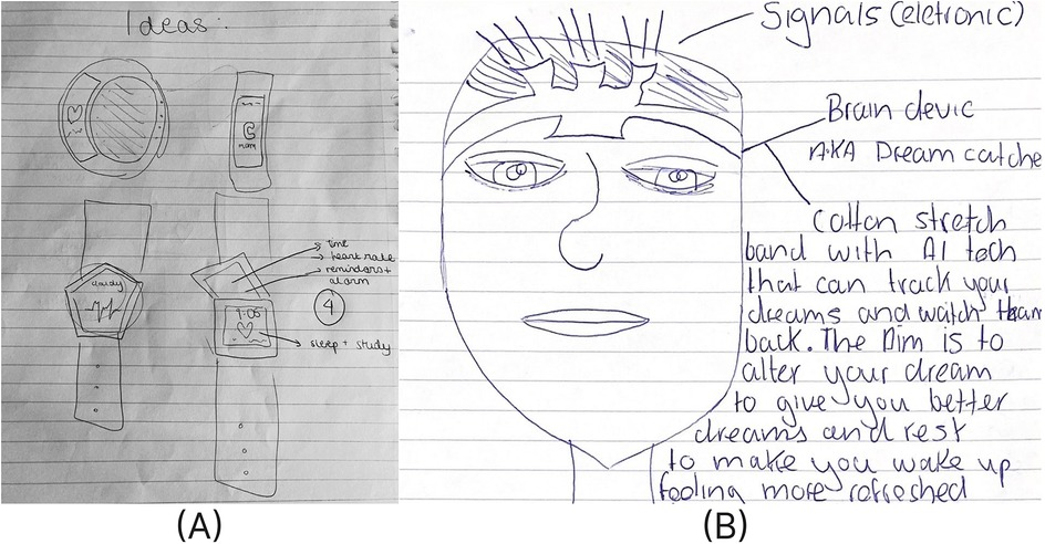 Image for Co-creating Wellby—a mobile app and wearable for student well-being management guided by a needs assessment and co-design